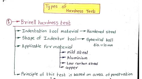 hardness test introduction|types of hardness tests.